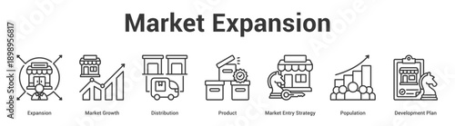 Market Expansion web banner icon set vector illustration concept for business with icon of Expansion, Market Growth, Distribution, Product, Market Entry Strategy, Populati.