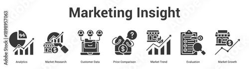 Marketing Insight web banner icon set vector illustration concept for business with icon of Analytics, Market Research, Customer Data, Price Comparison, Market Trend, Evaluati.