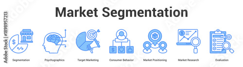 Market Segmentation web banner icon set vector illustration concept for business with icon of Segmentation, Psychographics, Target Marketing, Consumer Behavior, Market Positioning, Mar.