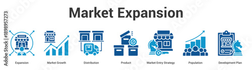 Market Expansion web banner icon set vector illustration concept for business with icon of Expansion, Market Growth, Distribution, Product, Market Entry Strategy, Populati.