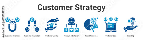 Customer Strategy web banner icon set vector illustration concept for business with icon of Customer Retention, Customer Acquisition, Customer Loyalty, Consumer Behavior, Target Marketing, Custo.