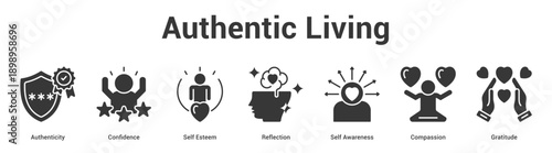 Authentic Living web banner icon set vector illustration concept for business with icon of Authenticity, Confidence, Self Esteem, Reflection, Self Awarene.