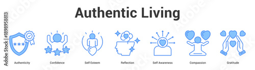 Authentic Living web banner icon set vector illustration concept for business with icon of Authenticity, Confidence, Self Esteem, Reflection, Self Awarene.