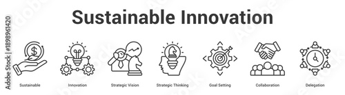 Sustainable Innovation web banner icon set vector illustration concept for business with icon of Sustainable, Innovation, Strategic Vision, Strategic Thinking, Goal Setti.