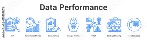 Data Performance web banner icon set vector illustration concept for business with icon of KPI, Performance Metrics, Benchmarking, Strategic Thinking, SWOT, Strategic Planni.