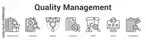 Quality Management web banner icon set vector illustration concept for business with icon of Quality Control, Inspection, Analysis, Corrective, Defe.