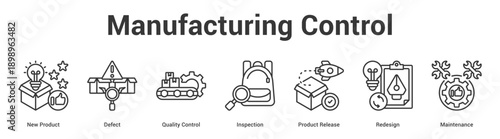 Manufacturing Control web banner icon set vector illustration concept for business with icon of New Product, Defect, Quality Control, Inspection, Product Relea.