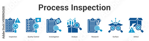 Process Inspection web banner icon set vector illustration concept for business with icon of Inspection, Quality Control, Investigation, Analyze, Resear.