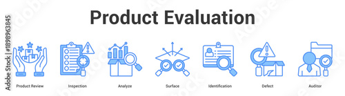 Product Evaluation web banner icon set vector illustration concept for business with icon of Product Review, Inspection, Analyze, Surface, Identificati.