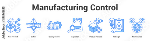 Manufacturing Control web banner icon set vector illustration concept for business with icon of New Product, Defect, Quality Control, Inspection, Product Relea.