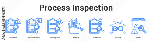 Process Inspection web banner icon set vector illustration concept for business with icon of Inspection, Quality Control, Investigation, Analyze, Resear.