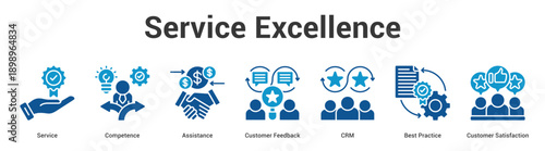 Service Excellence web banner icon set vector illustration concept for business with icon of Service, Competence, Assistance, Customer Feedback, CRM, Best Practi.