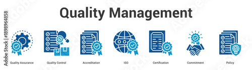 Quality Management web banner icon set vector illustration concept for business with icon of Quality Assurance, Quality Control, Accreditation, ISO, Certificati.