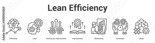 Lean Efficiency web banner icon set vector illustration concept for business with icon of Efficiency, Lean, Continuous Improvement, Improvement, Monitori.