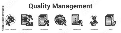 Quality Management web banner icon set vector illustration concept for business with icon of Quality Assurance, Quality Control, Accreditation, ISO, Certificati.