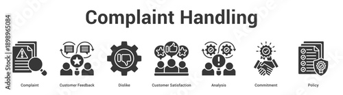 Complaint Handling web banner icon set vector illustration concept for business with icon of Complaint, Customer Feedback, Dislike, Customer Satisfaction, Analys.
