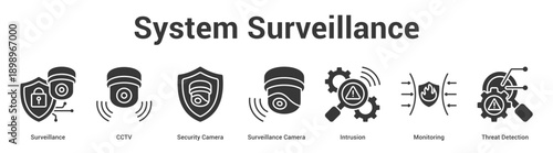 System Surveillance web banner icon set vector illustration concept for business with icon of Surveillance, CCTV, Security Camera, Surveillance Camera, Intrusion, Monitori.