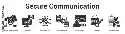 Secure Communication web banner icon set vector illustration concept for business with icon of Secure Communication, Encryption, Encryption Key, Secure Transfer, Authorization, Passwo.
