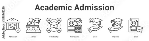 Academic Admission web banner icon set vector illustration concept for business with icon of Admission, Advisor, Scholarship, Curriculum, Gra.