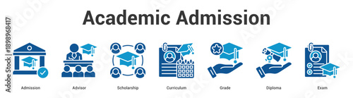 Academic Admission web banner icon set vector illustration concept for business with icon of Admission, Advisor, Scholarship, Curriculum, Gra.