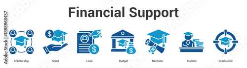 Financial Support web banner icon set vector illustration concept for business with icon of Scholarship, Grant, Loan, Budget, Bachel.