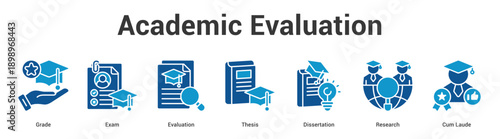 Academic Evaluation web banner icon set vector illustration concept for business with icon of Grade, Exam, Evaluation, Thesis, Dissertation, Resear.
