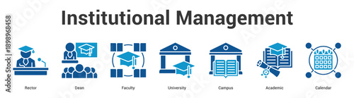 Institutional Management web banner icon set vector illustration concept for business with icon of Rector, Dean, Faculty, University, Camp.