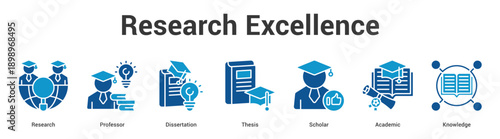 Research Excellence web banner icon set vector illustration concept for business with icon of Research, Professor, Dissertation, Thesis, Schol.