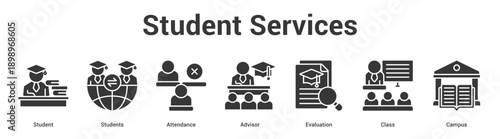 Student Services web banner icon set vector illustration concept for business with icon of Student, Students, Attendance, Advisor, Evaluati.