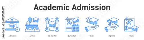 Academic Admission web banner icon set vector illustration concept for business with icon of Admission, Advisor, Scholarship, Curriculum, Gra.