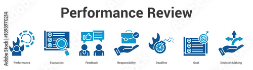Performance Review web banner icon set vector illustration concept for business with icon of Performance, Evaluation, Feedback, Responsibility, Deadline, Go.