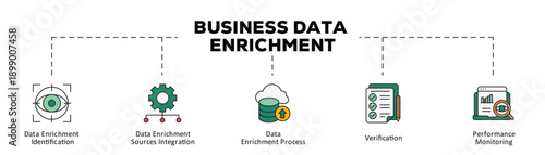 BUSINESS 1 line color_Business data enrichment