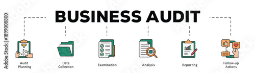 Business audit infographic icon flow process which consists of Audit Planning, Data Collection, Examination, Analysis, Reporting, Follow-up Actions