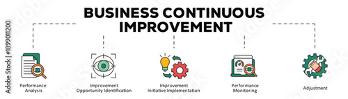 BUSINESS 1 line color_Business continuous improvement