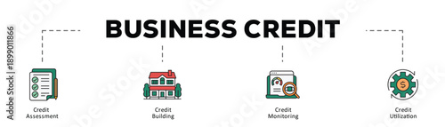 Business credit infographic icon flow process which consists of Credit Assessment, Credit Building, Credit Monitoring, Credit Utilization