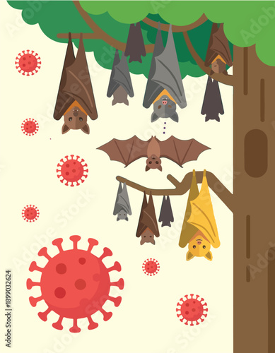 Flat vector illustration of bats hanging in tree with coronavirus symbols