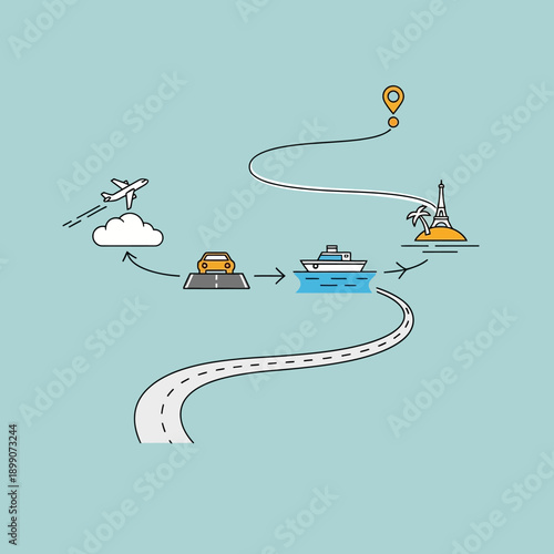 Travel journey with different modes of transport and destinations.