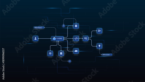 AI workflow automation artificial intelligence. ai agent network diagram connecting node user, processing flow, data, coding and automation system.