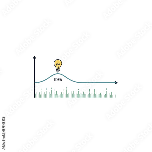 Lightbulb Idea Graph Represents Innovation and Success.