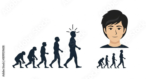 Human Evolution Stages From Ape To Modern Man.