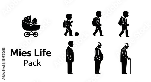 Human life cycle stages from baby to elderly man silhouette.