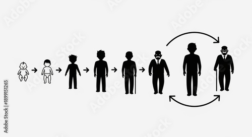 Human life cycle stages from baby to elderly man.