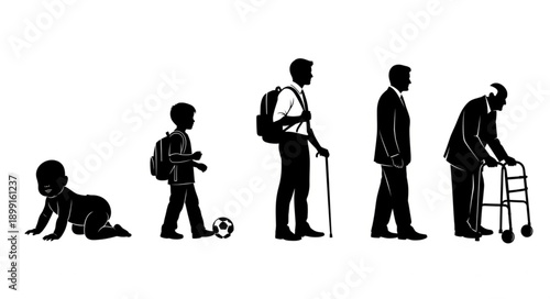 Human life cycle stages from infancy to old age.