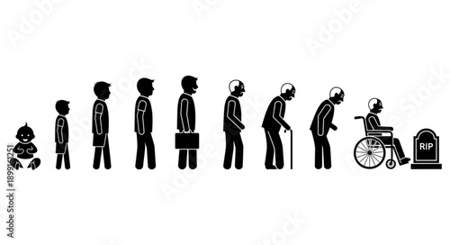 Human life cycle stages from infancy to old age and death.