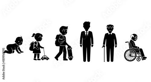 Human life cycle stages from infancy to old age and disability.
