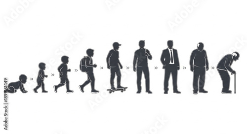 Human life cycle stages from infancy to old age depicted as silhouettes.
