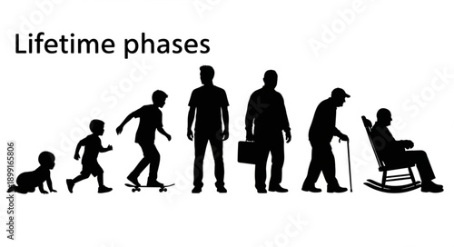 Human life cycle stages from infancy to old age.