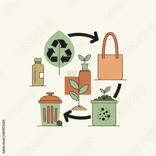 Recycling process illustration showing waste to plant growth.