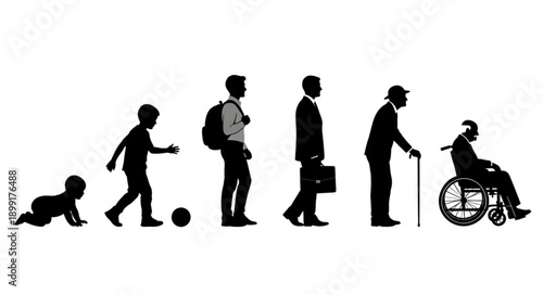 Human Life Cycle Stages Silhouette Progression.