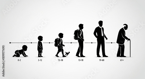 Human life stages depicted as silhouettes against a white background.
